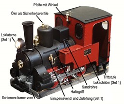 Zeige Produkte für Kategorie Lok-Bausätze Bild für Kategorie Lok-Bausätze